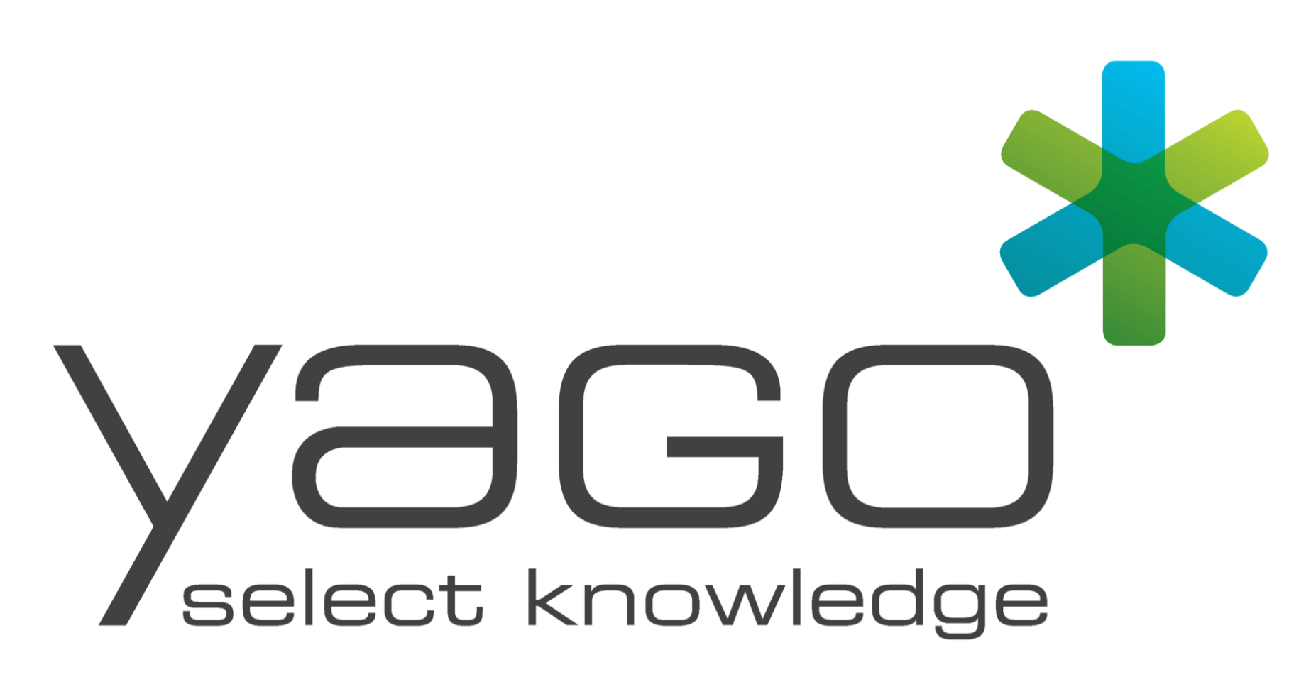 Yago Project - Select Knowledge